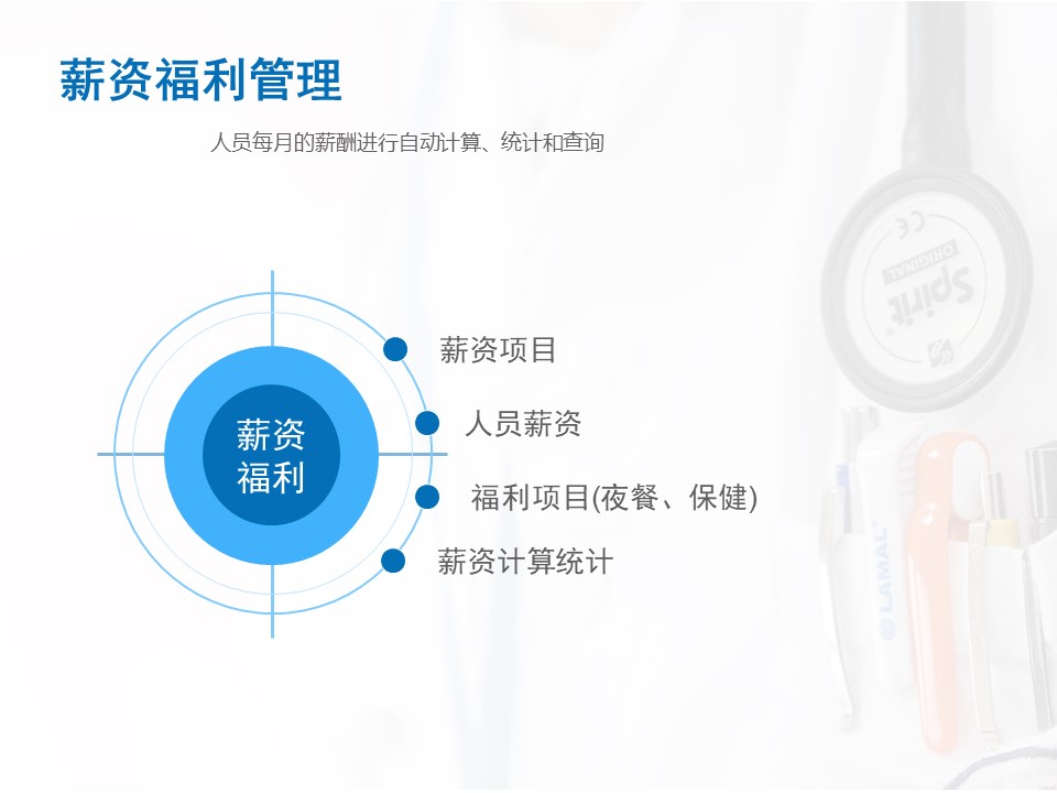 医院人事管理系统