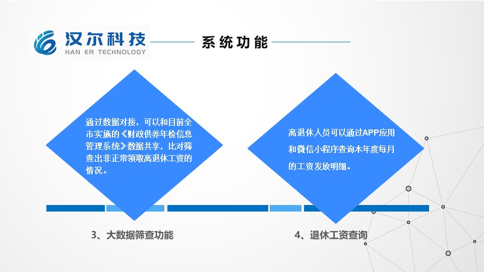 社会保障人群管理系统