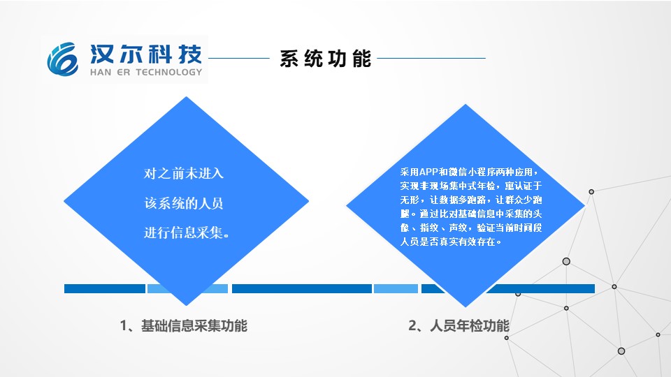 社会保障人群管理系统