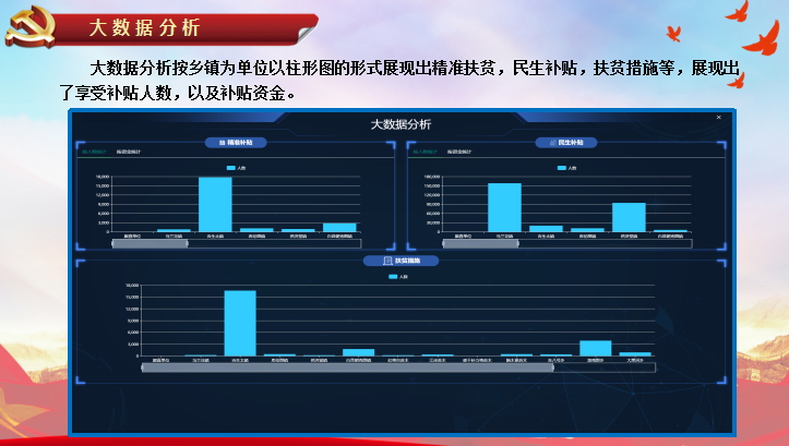 纪检监察管理平台