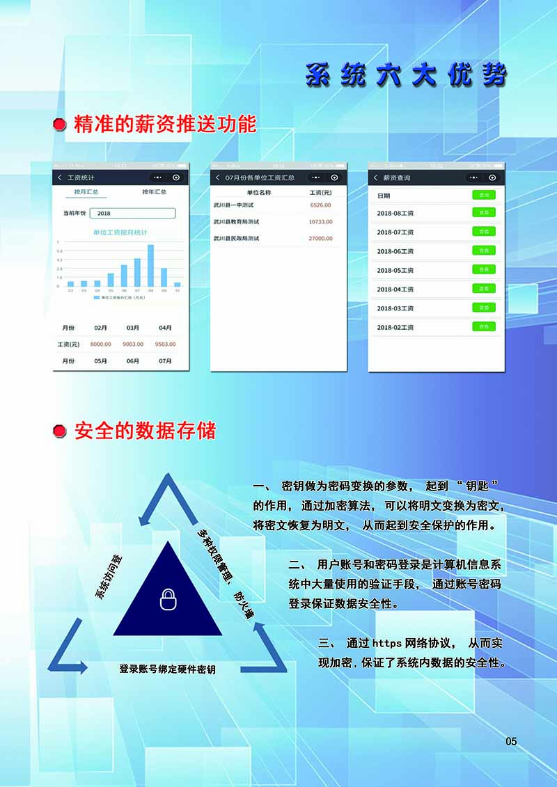 财政信息管理系统